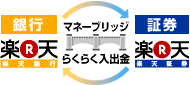 rakutenbank_haito_program_20130108_04.gif