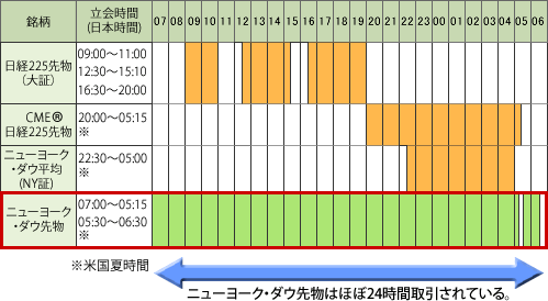 world_chart_01.gif