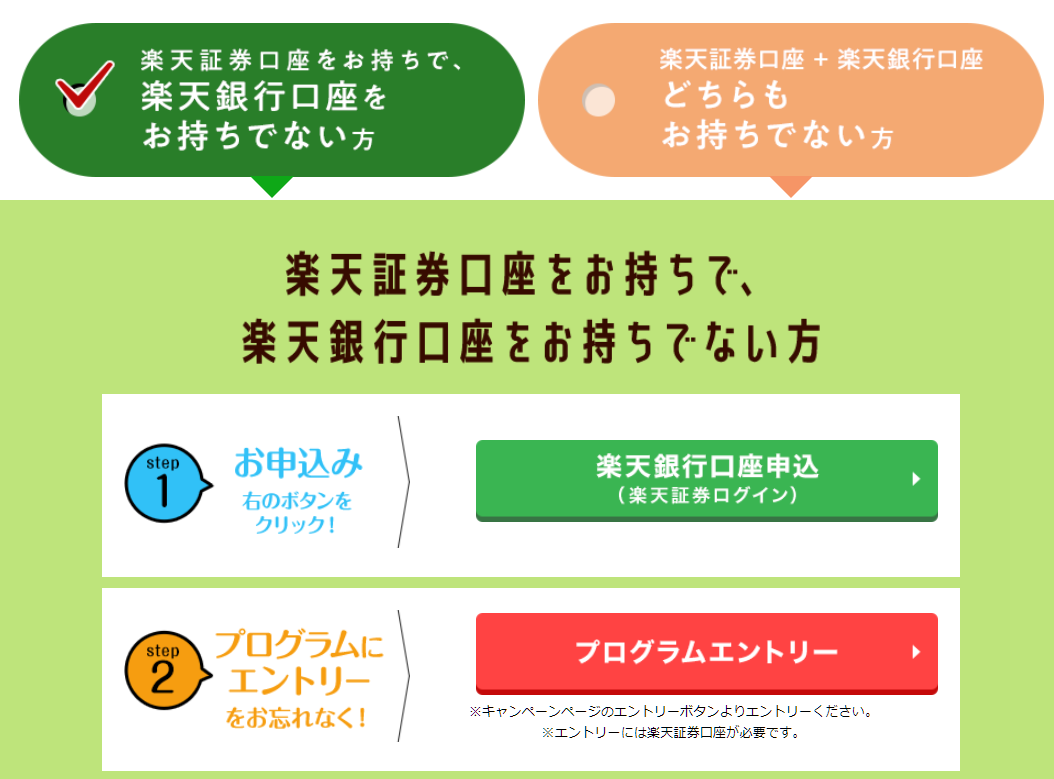 証券 履歴 楽天 ログイン